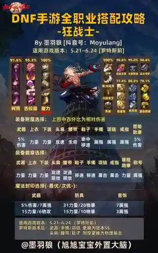火属性地下城第七层攻略插图