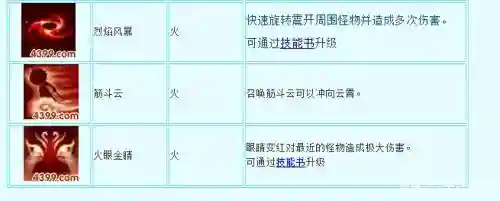 造梦西游3悟空怎么陪技能插图1