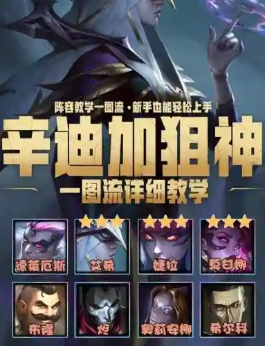 辛迪加保镖阵容插图