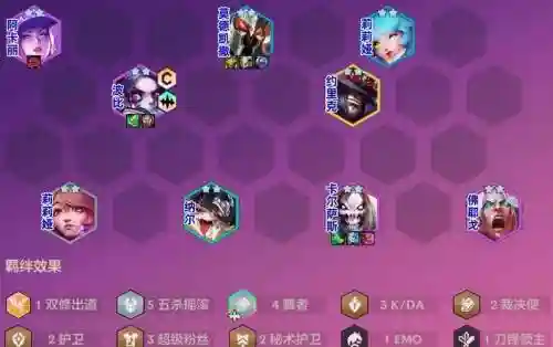 波导最强阵容插图