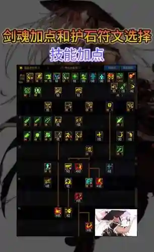 dnf剑魂双刀技能是哪个厉害吗插图