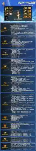 dnf86女气功装备搭配插图1