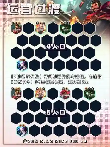 潜行9.5阵容插图1