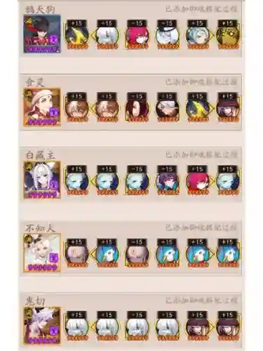 斗技丑女阵容插图1