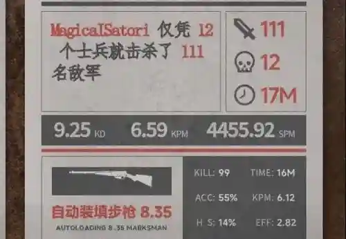 战地1神射手武器推荐插图1