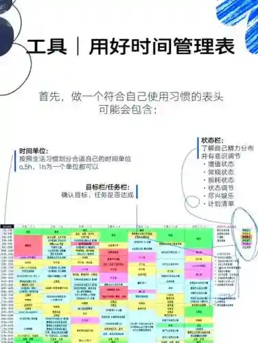 时间技能加点顺序插图