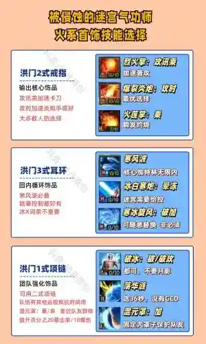 剑灵剑士技能选火插图