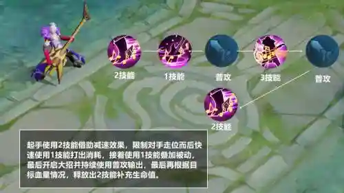 高渐离被动技能怎么用插图1