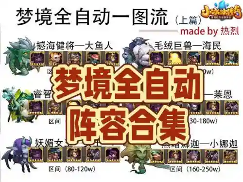 公会梦境阵容插图1