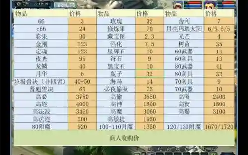 梦幻西游烟花区平转出去插图