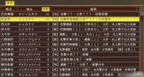 三国志13技能怎么用插图