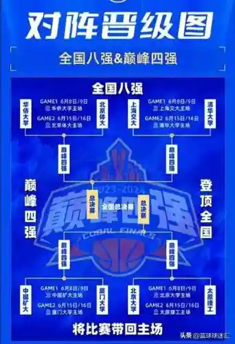 cuba阵容排名插图