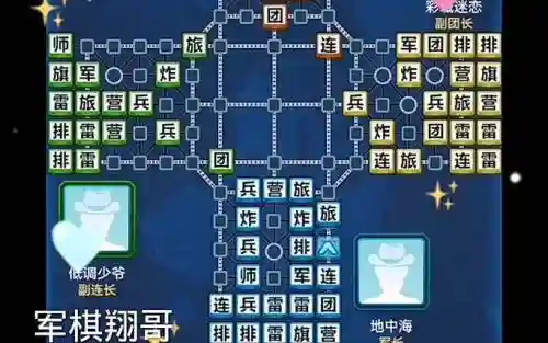 军棋王阵容插图1
