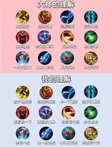 7.5版本召唤师技能插图1