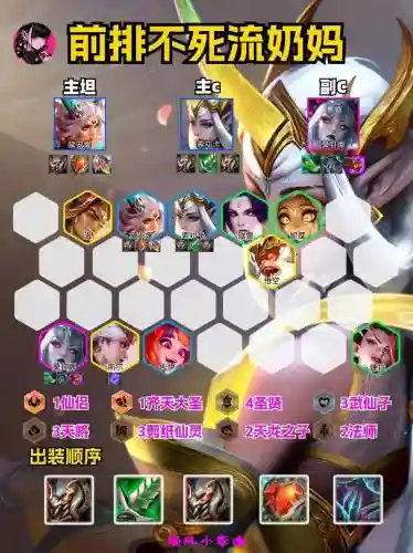 不灭领域阵容插图