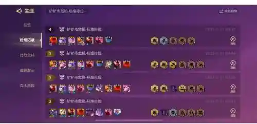ravel阵容插图1