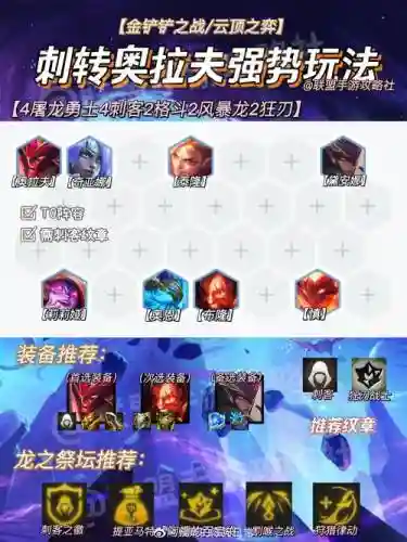 巨龙之巢阵容最厉害阵容插图1