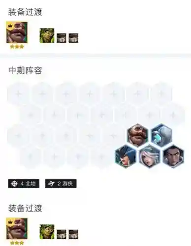时空裂痕阵容插图