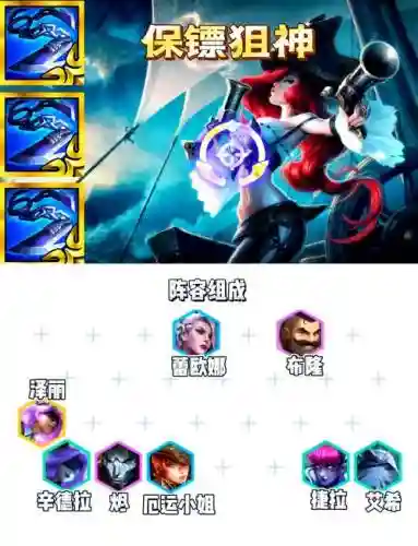 抢手保镖阵容插图1