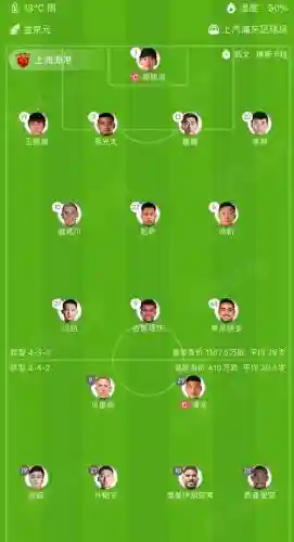 偏码阵容插图