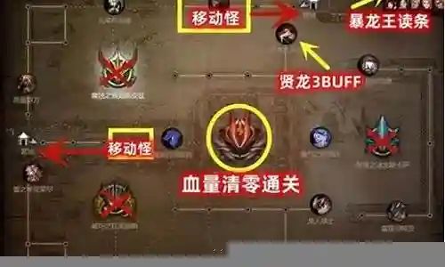 dnf血法师武器需要锻造吗插图