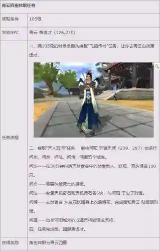 诛仙3青云门攻略插图