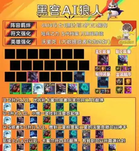黑客阵容玩法插图1