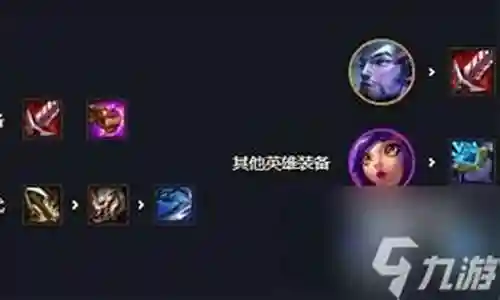 刺客李青阵容出装搭配图插图