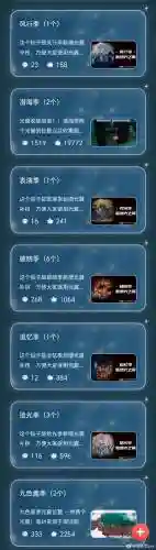 小心背后小游戏攻略插图1