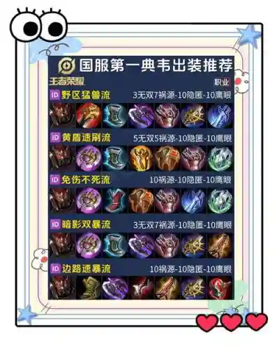2019典韦攻略插图