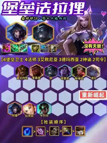 堡垒阵容搭配插图1