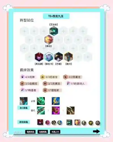 四万以内阵容插图1