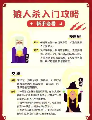 网杀9人攻略插图