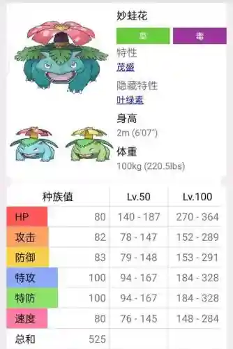 pokemongo妙蛙花技能插图