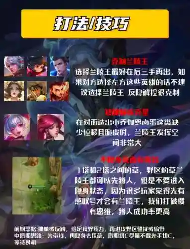 兰陵王上分攻略插图1