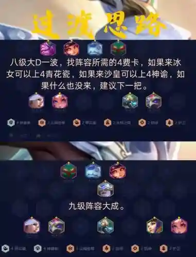 神谕阵容给谁插图1