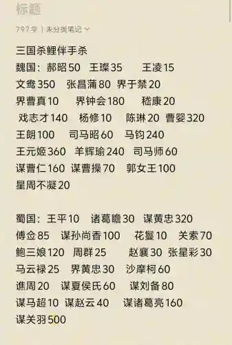 魏国阵容价格插图1