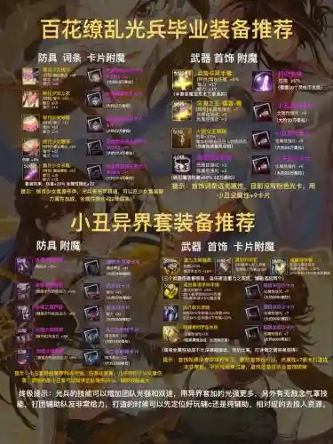该装备已蕴含异界气息插图