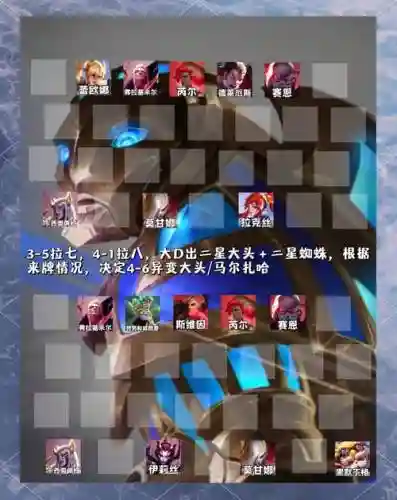 大头娱乐阵容插图1
