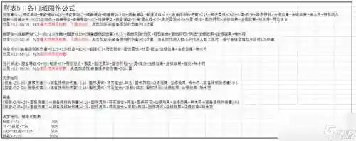 梦幻西游无底洞固伤怎么提高插图1
