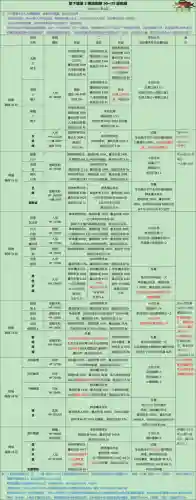 地下城堡间隙31攻略插图1