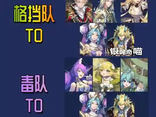 复苏熊阵容插图