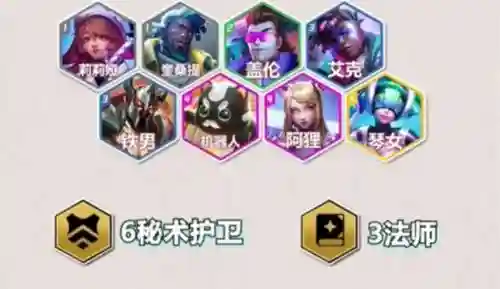 保镖狐狸阵容插图