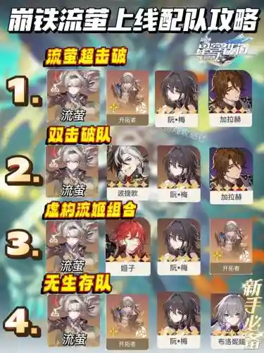流萤百万阵容插图