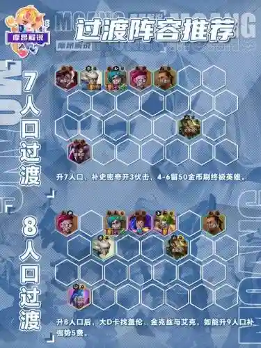 阵容匹配图片插图1
