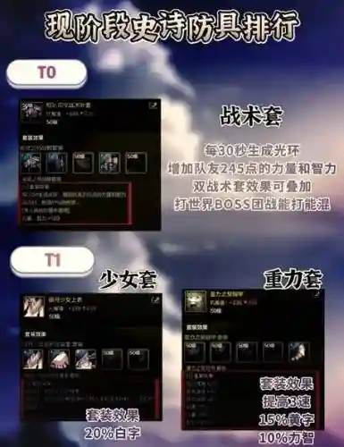 瞎子打瞎子出什么装备好插图