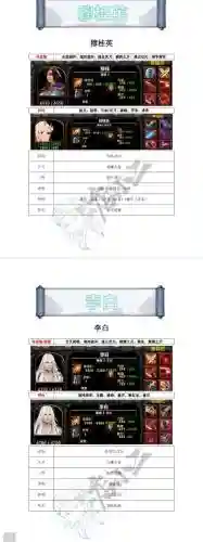 穆桂英搭配阵容插图1
