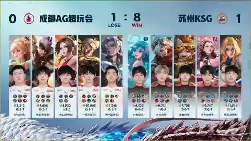 kpl混子阵容插图1