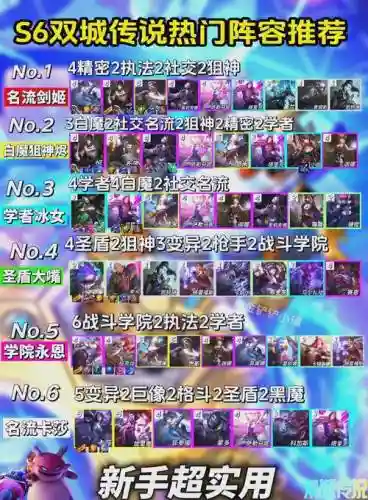 传说决赛阵容插图1