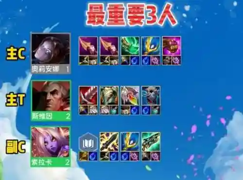发条乌鸦阵容s9.5阵容插图1